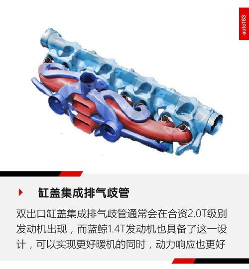 汽车燃油多少压力喷射